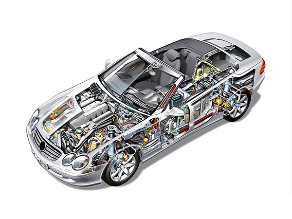 汽车零部件的电镀,表面处理加工