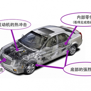 汽车零部件的电镀,表面处理加工