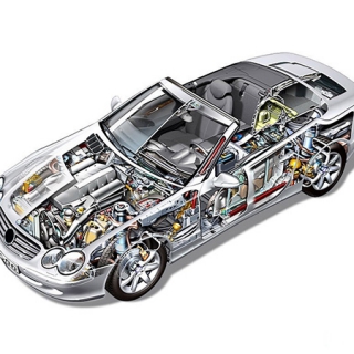 汽车零部件的电镀,表面处理加工